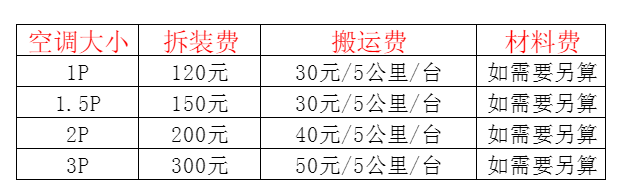 海盐空调移机及费用电话在哪里找